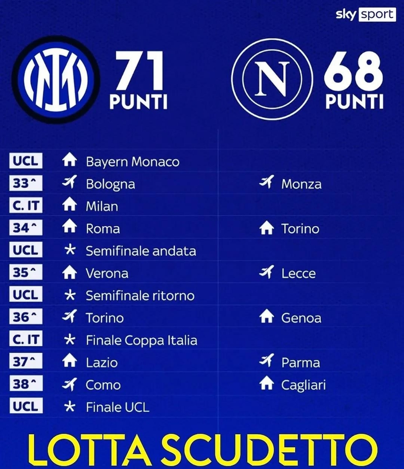 开云APP-国际比赛日国际米兰调整名单以备意大利杯，复出首秀环节打磨，信心回归，控场能力受关注的简单介绍